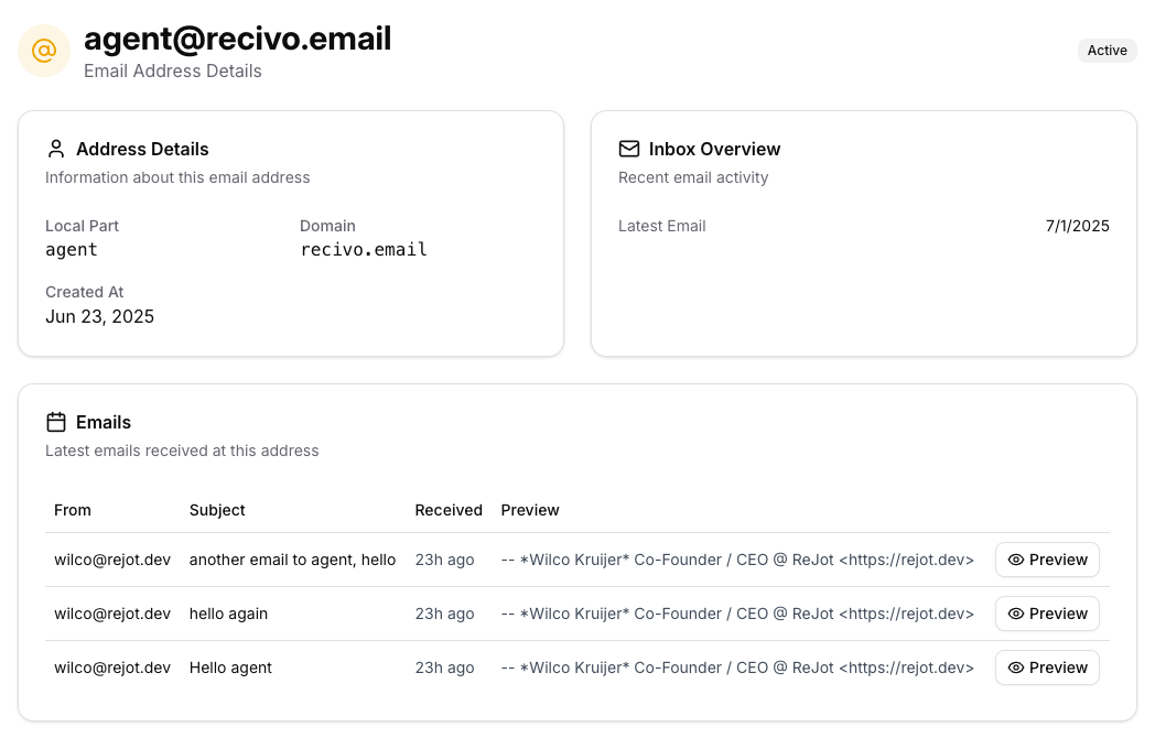 Dashboard Overview