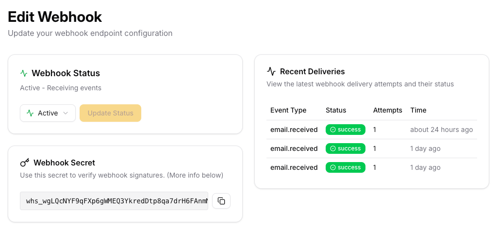 Dashboard Overview